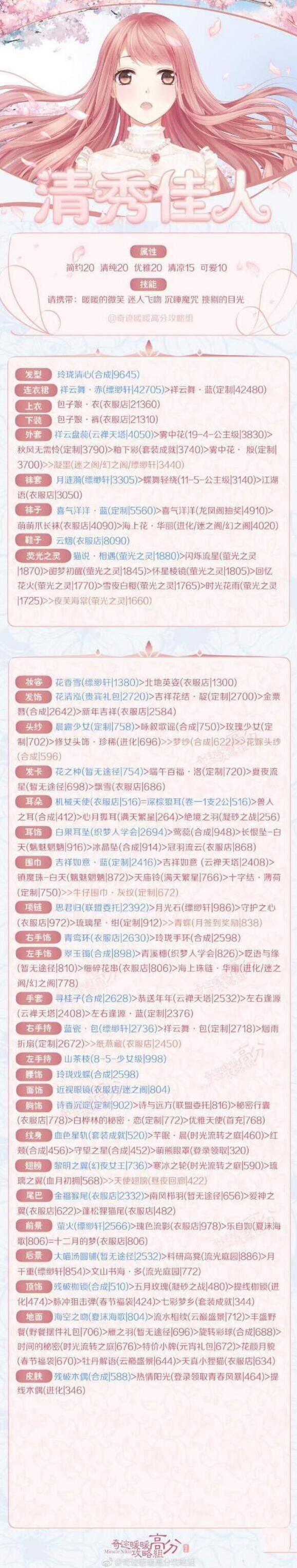 奇迹暖暖清秀佳人怎么搭配 清秀佳人高分攻略
