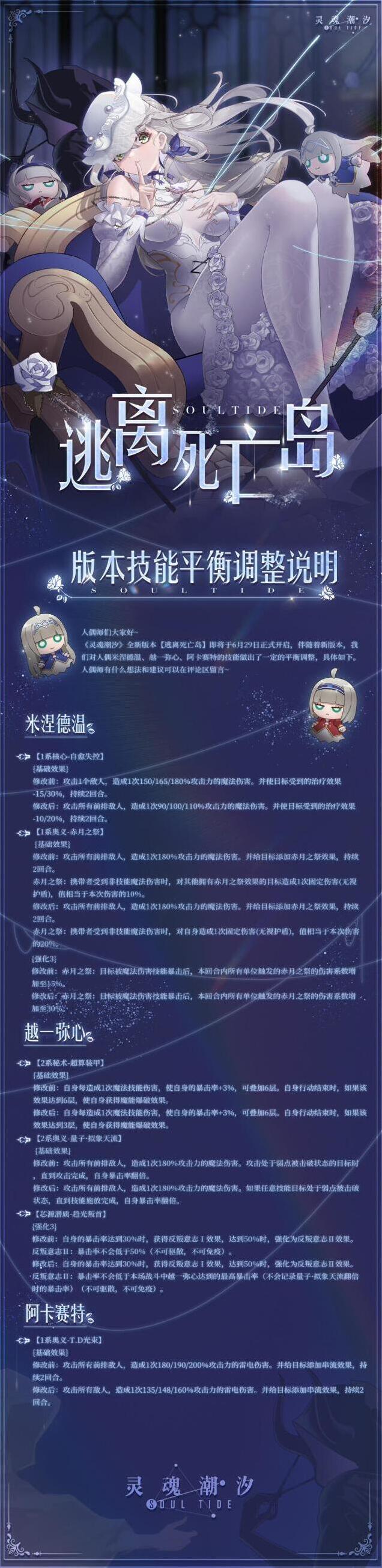 灵魂潮汐逃离死亡岛 | 版本技能平衡调整说明