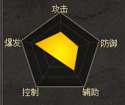 三国杀匡弼