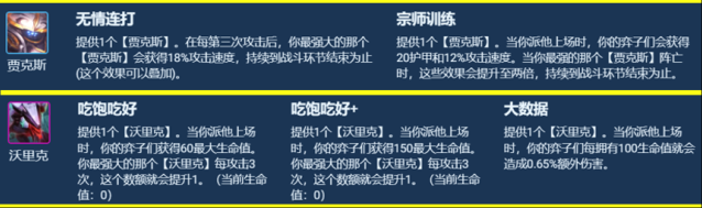金铲铲之战空城