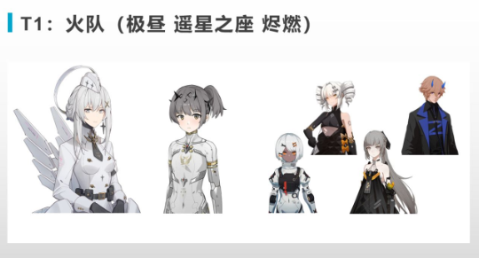 战双帕弥什抽取
