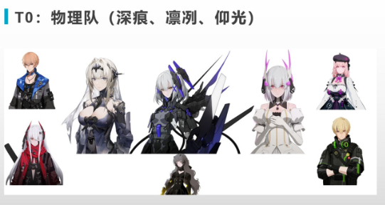 战双帕弥什深痕
