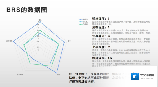 战双帕弥什跃升