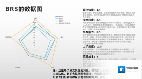 战双帕弥什包开