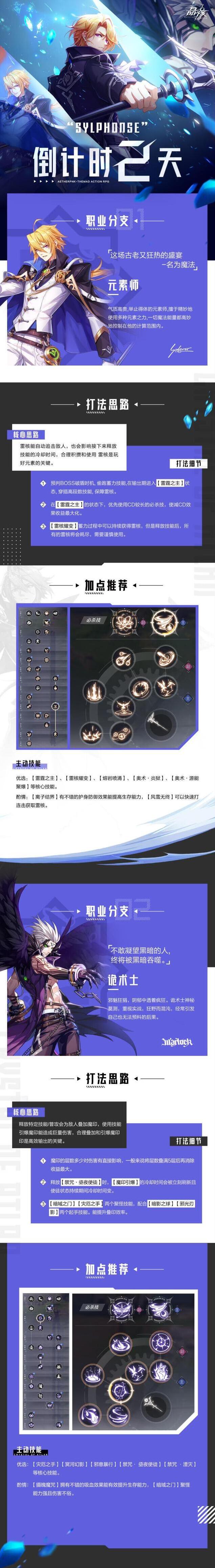 晶核魔导士转职攻略