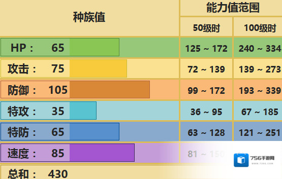 口袋妖怪究极日月天蝎怎么配招 天蝎对战玩法