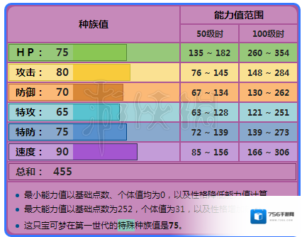 口袋妖怪日月工兵