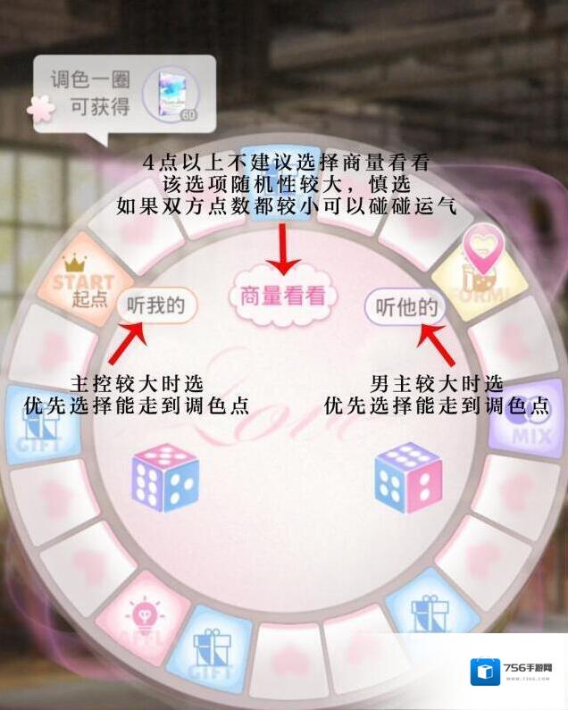 光与夜之恋骰子