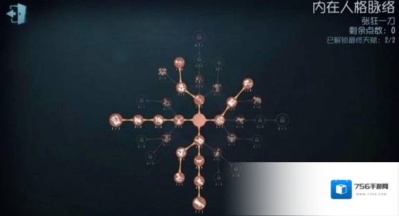 第五人格能力