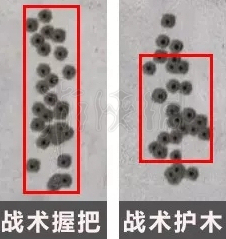 荒野行动枪械