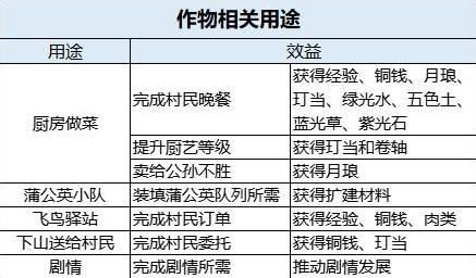桃源深处有人家我们可以
