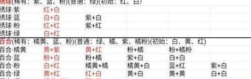 桃源深处有人家浅粉