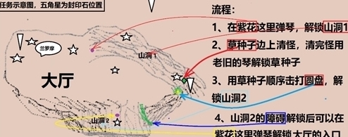 原神官方正版封印