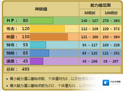 口袋妖怪日月石刃