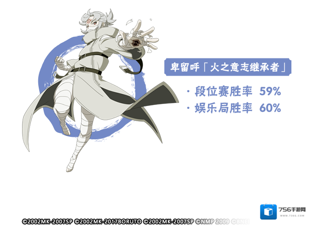 火影忍者学员