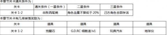 东京战纪小怪