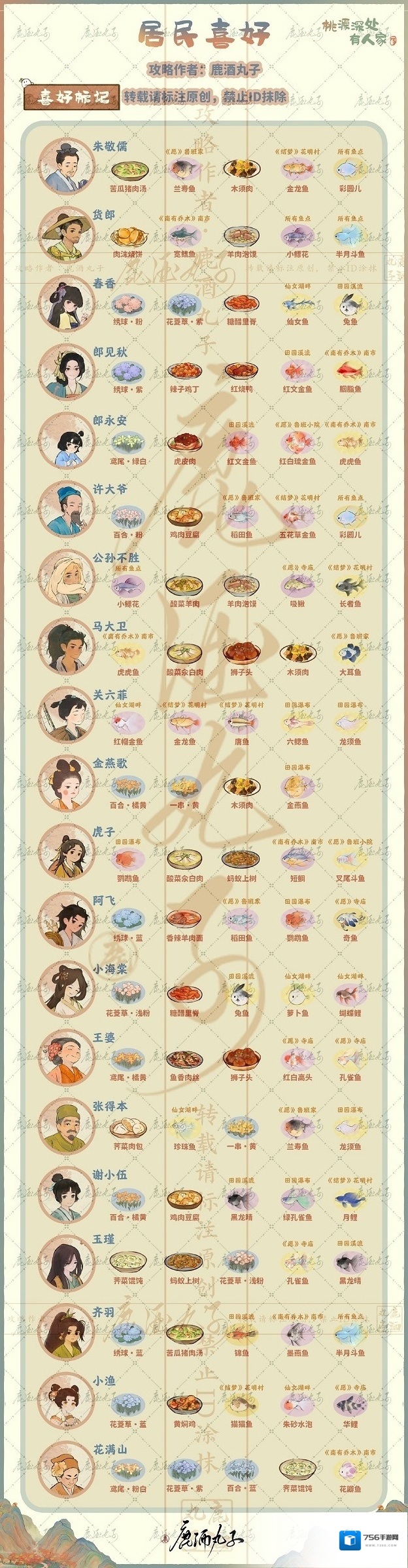 桃源深处有人家朱敬儒