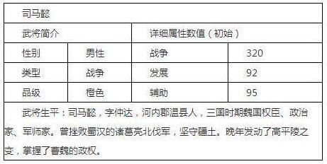 乱世王者司马懿