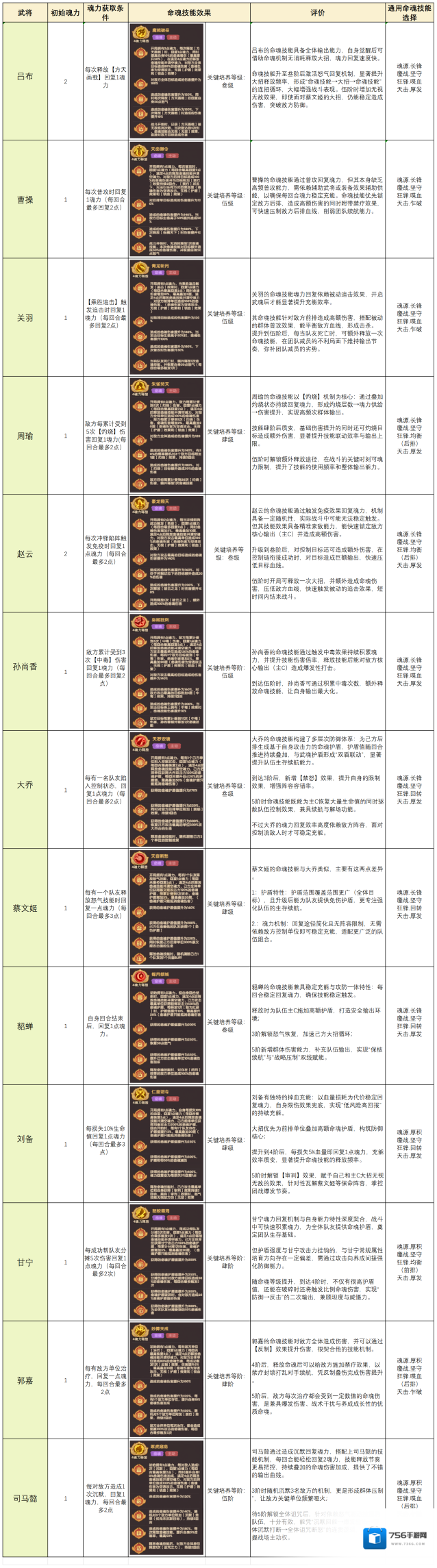 守护之境魂玉