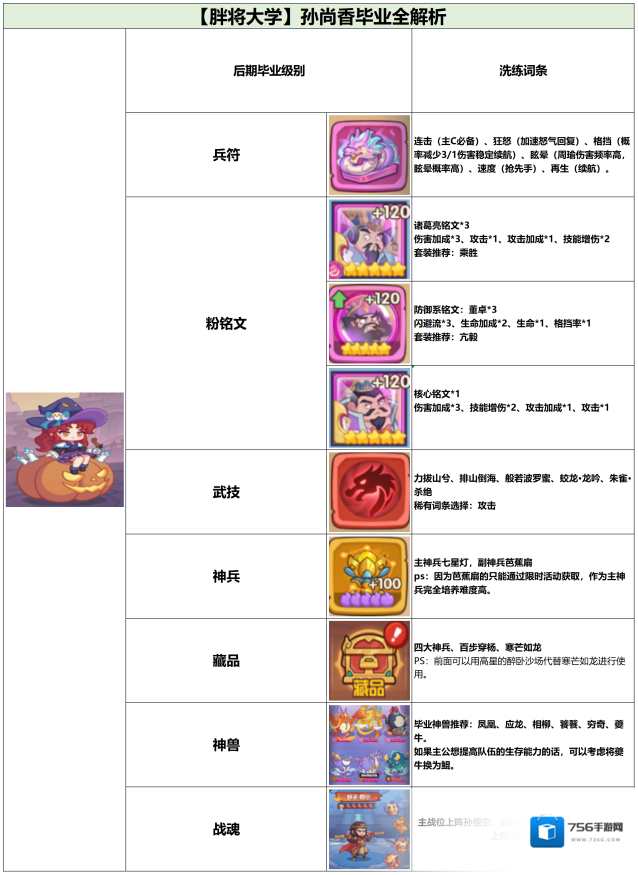 守护之境侵权