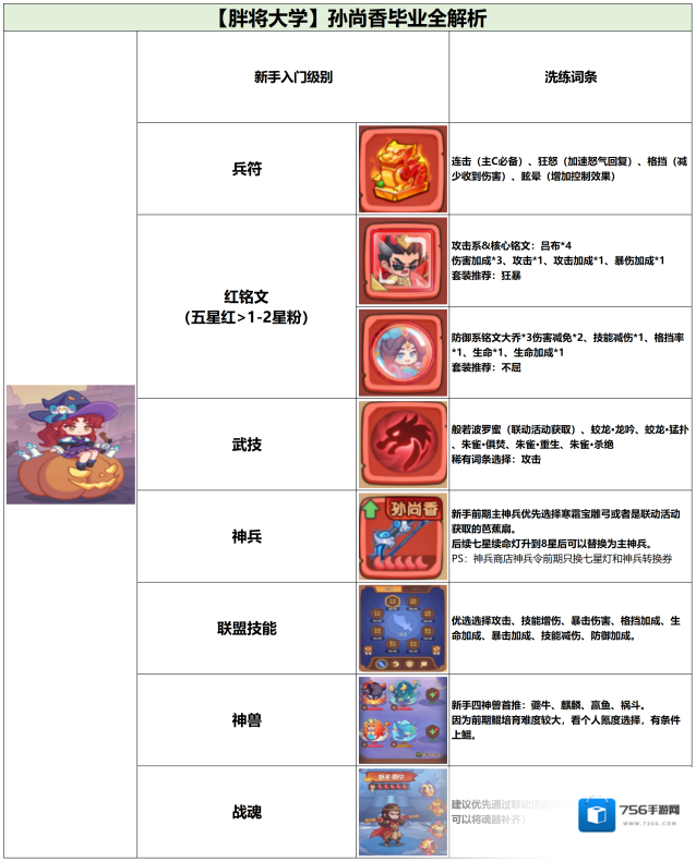 守护之境来源于