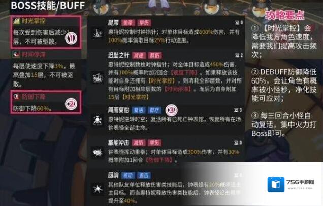 伊瑟角色