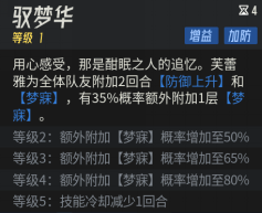 伊瑟附加