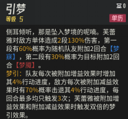 伊瑟属性