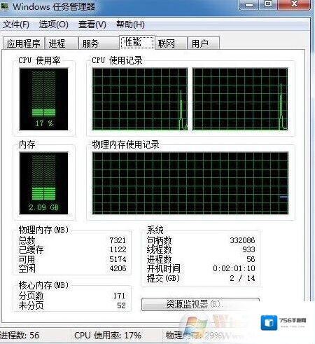 Windows7任务管理器