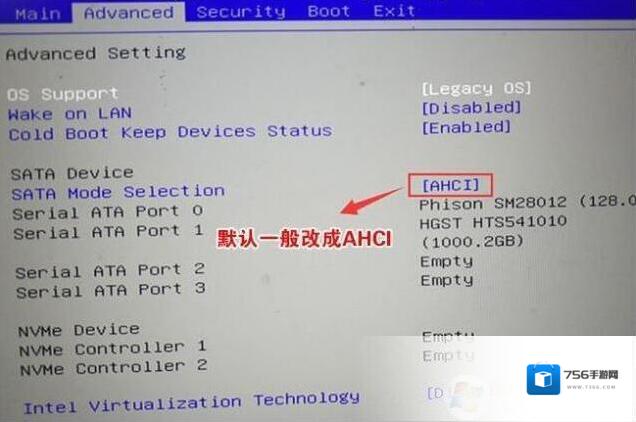 分区火影