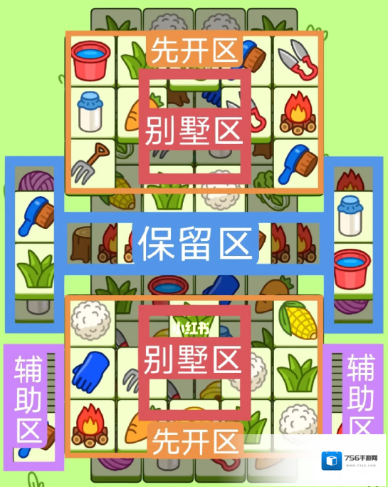 羊了个羊表面