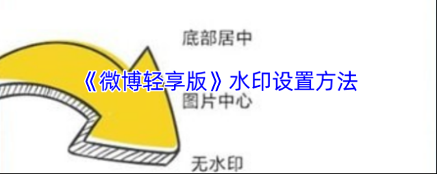 微博水印