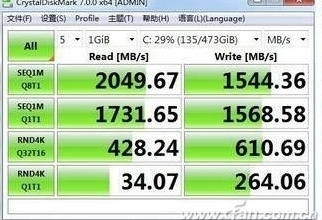 分区标称