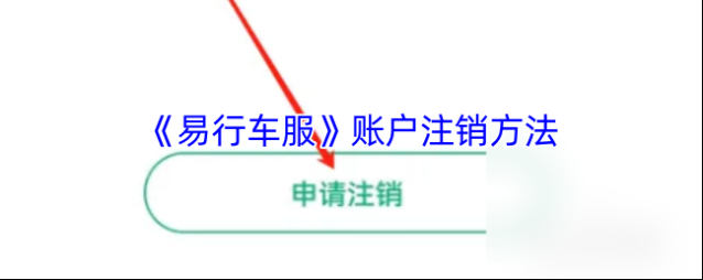 易行网注销