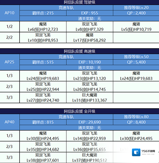 FGO织田信长