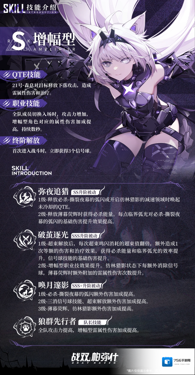 战双帕弥什逃吧
