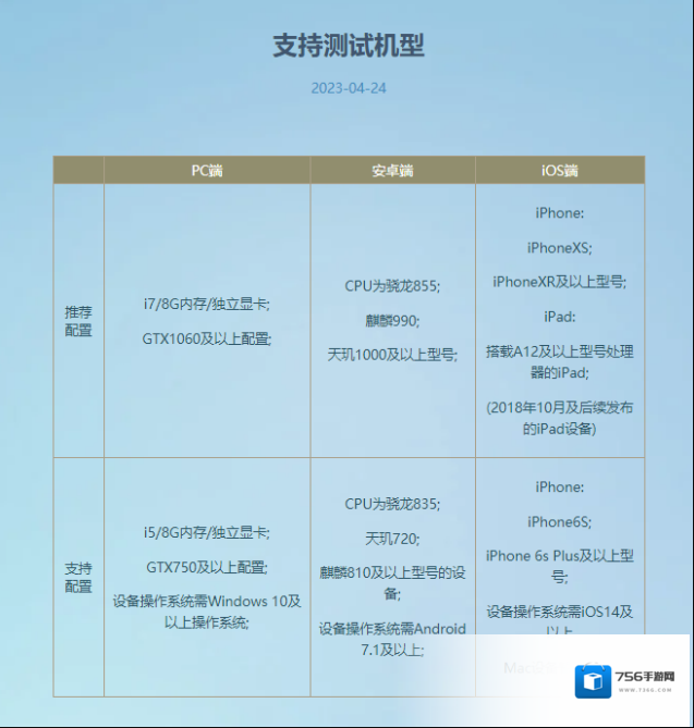 逆水寒充值返利