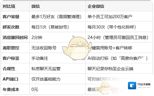 企业微信企业