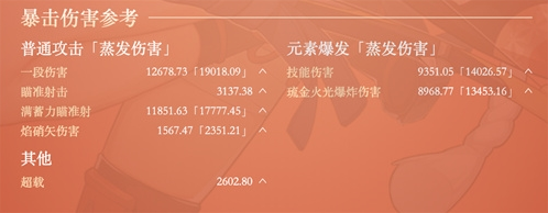 原神官方正版暴击伤害