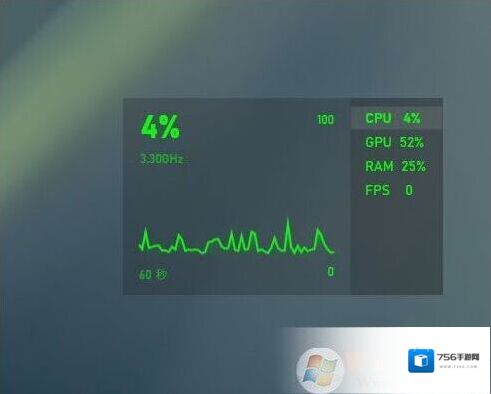 Windows10资源监视器