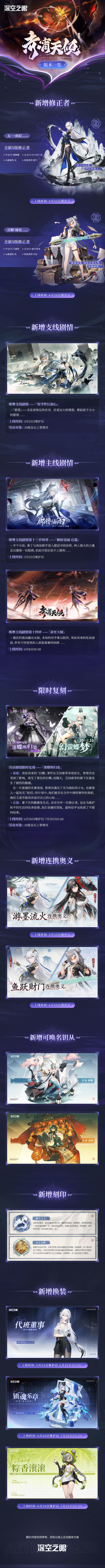 深空之眼一览