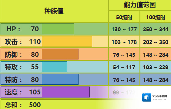 口袋妖怪日月辉石