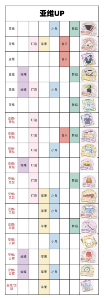 箱庭小偶汉化版概率
