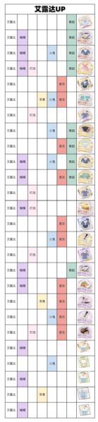 箱庭小偶汉化版小偶