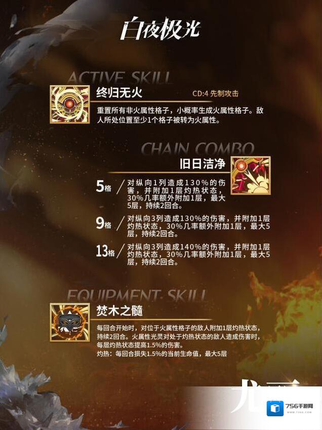 白夜极光故事