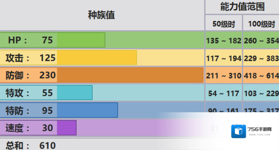 口袋妖怪究极日月Mega大钢蛇配招 M大钢蛇对战玩法