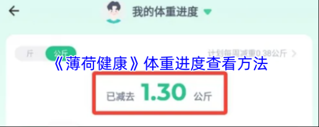薄荷健康体重