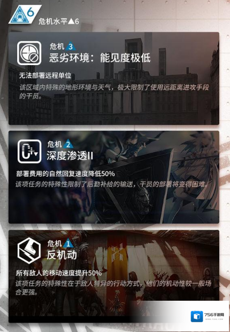 明日方舟官服部署