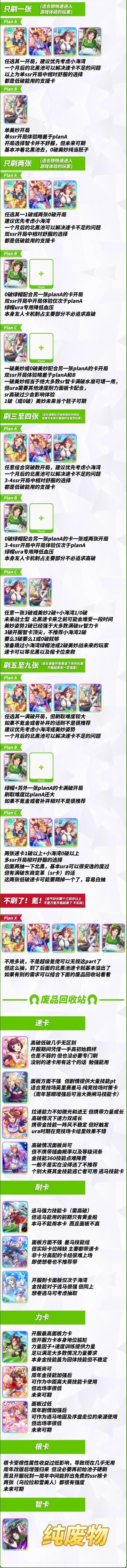 闪耀优俊少女初始推荐一图流