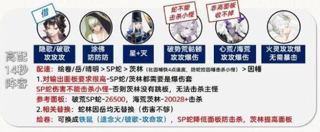 阴阳师轻衫